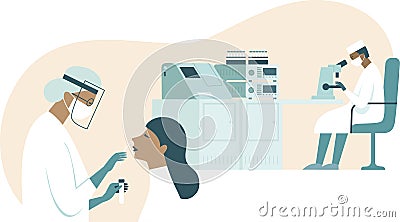 Coronavirus COVID-19 diagnostics. Doctor wearing full antiviral protective gear making nasal swab test for patient. Vector Illustration